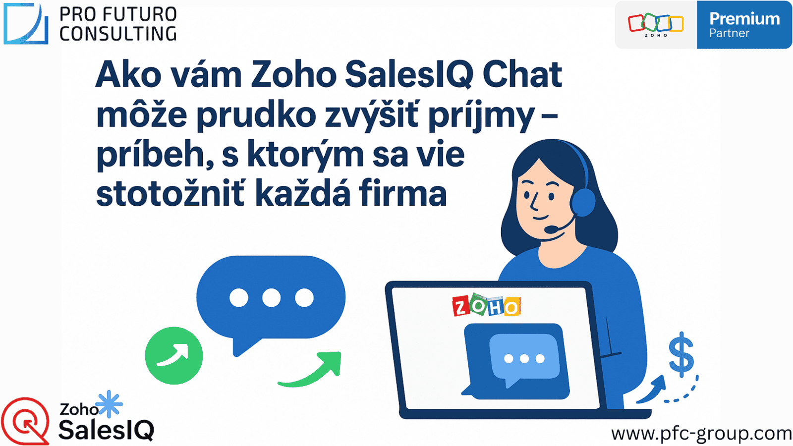 Ako vám Zoho SalesIQ Chat môže prudko zvýšiť príjmy – príbeh, s ktorým sa vie stotožniť každá firma