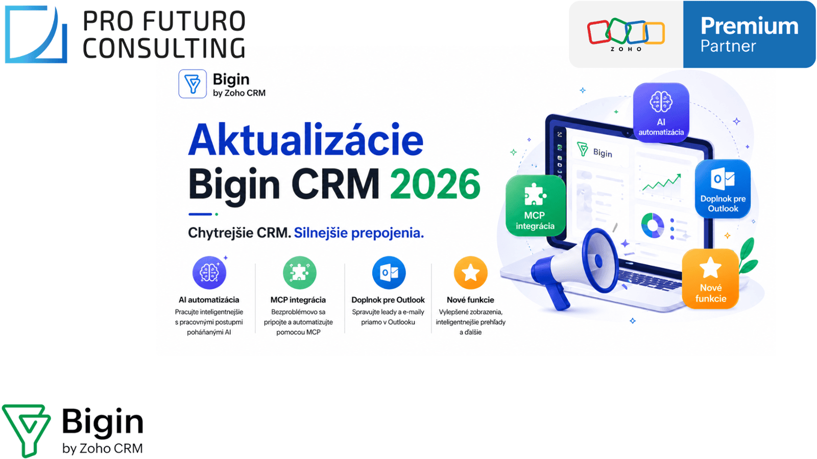 Aktualizácie Bigin CRM 2026: Automatizácia AI, integrácia MCP, doplnok Outlook a nové funkcie