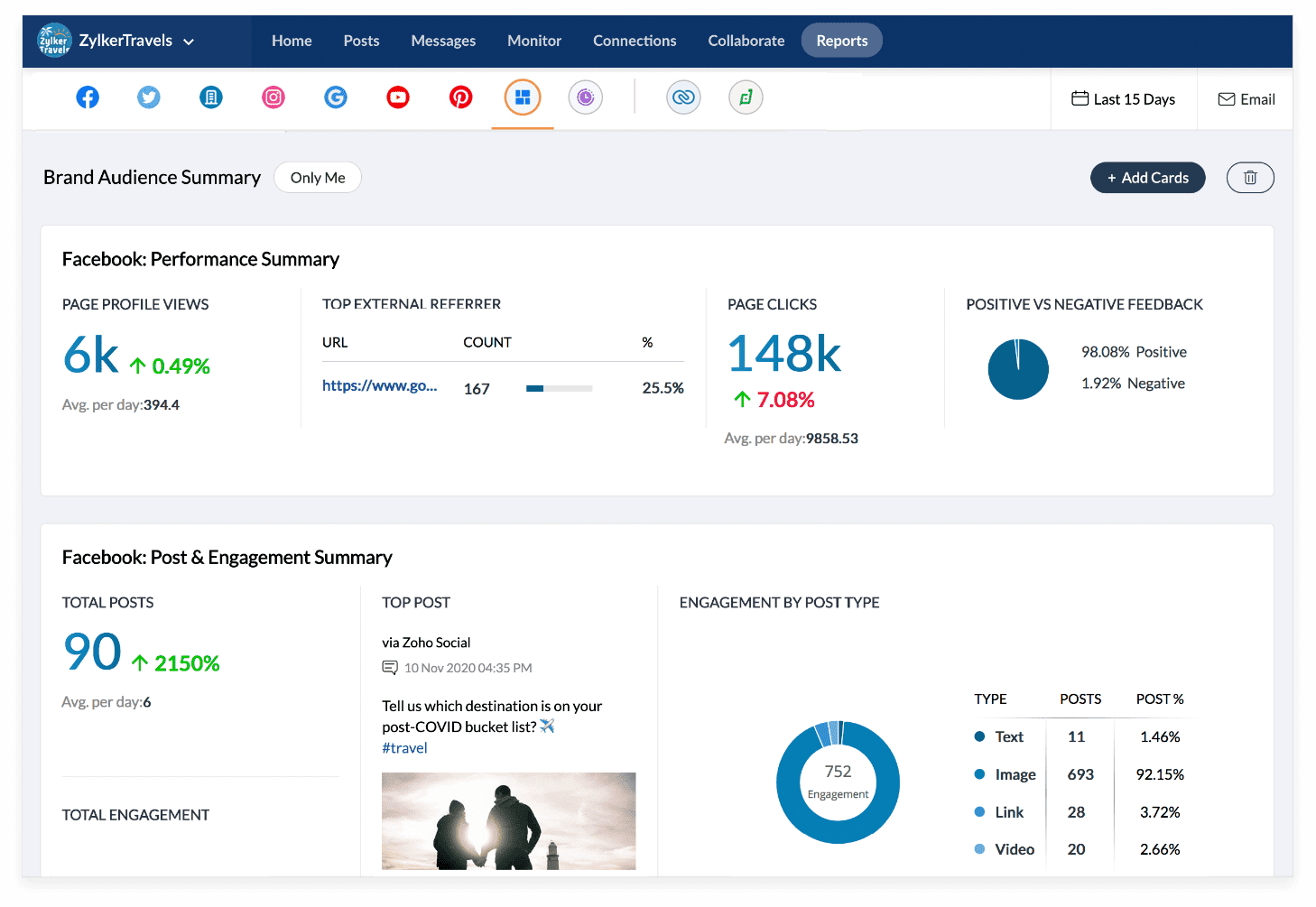 Zoho Social